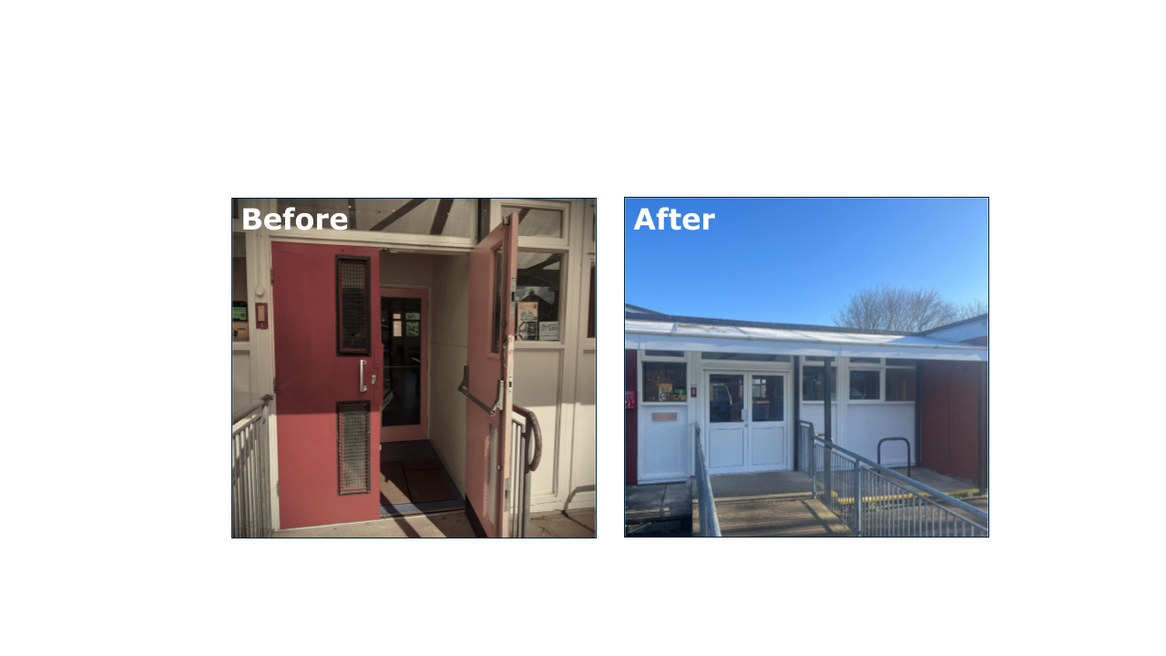 NWD Sovereign Project